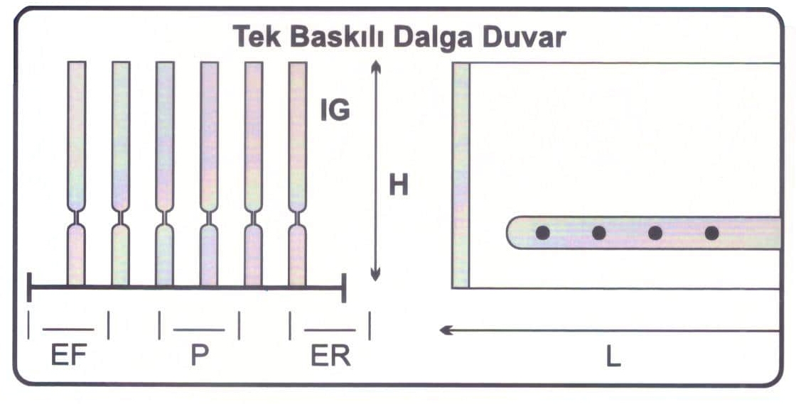 tek-baskili